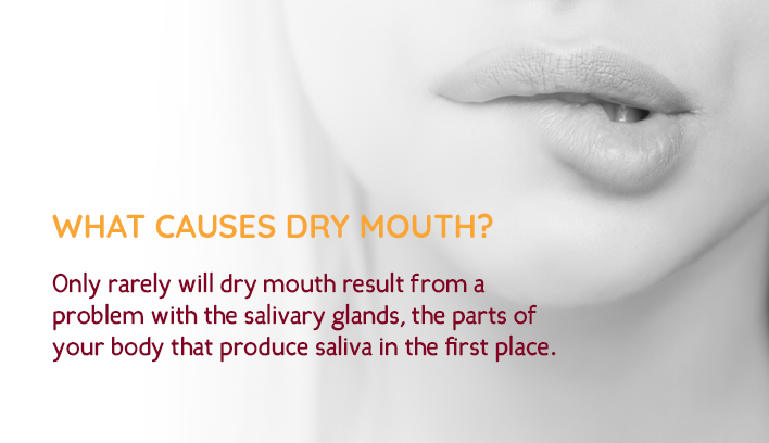 02 What Causes Dry Mouth 